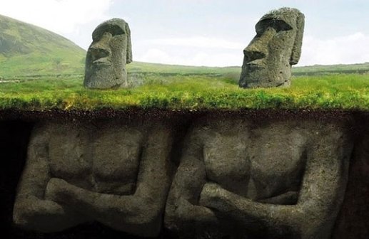 Easter Island´s truth uncovered.